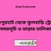 জয়পুরহাট টু ফুলবাড়ি ট্রেনের সময়সূচী ও ভাড়া তালিকা