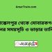 জয়পুরহাট টু মোবারকগঞ্জ ট্রেনের সময়সূচী ও ভাড়া তালিকা