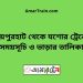 জয়পুরহাট টু যশোর ট্রেনের সময়সূচী ও ভাড়া তালিকা