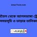 জামতৈল টু আলমডাঙ্গা ট্রেনের সময়সূচী ও ভাড়া তালিকা