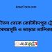 জামতৈল টু কোটচাঁদপুর ট্রেনের সময়সূচী ও ভাড়া তালিকা