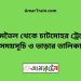 জামতৈল টু চাটমোহর ট্রেনের সময়সূচী ও ভাড়া তালিকা