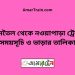 জামতৈল টু নওয়াপাড়া ট্রেনের সময়সূচী ও ভাড়া তালিকা