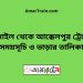 টাঙ্গাইল টু আক্কেলপুর ট্রেনের সময়সূচী ও ভাড়া তালিকা