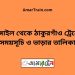 টাঙ্গাইল টু ঠাকুরগাঁও ট্রেনের সময়সূচী ও ভাড়া তালিকা