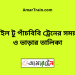 টাঙ্গাইল টু পাঁচবিবি ট্রেনের সময়সূচী ও ভাড়া তালিকা