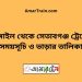 টাঙ্গাইল টু সেতাবগঞ্জ ট্রেনের সময়সূচী ও ভাড়া তালিকা