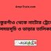 ঠাকুরগাঁও টু নাটোর ট্রেনের সময়সূচী ও ভাড়া তালিকা