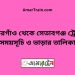 ঠাকুরগাঁও টু সেতাবগঞ্জ ট্রেনের সময়সূচী ও ভাড়া তালিকা