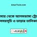 ডোমার টু আলমডাঙ্গা ট্রেনের সময়সূচী ও ভাড়া তালিকা