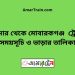 ডোমার টু মোবারকগঞ্জ ট্রেনের সময়সূচী ও ভাড়া তালিকা