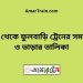 ঢাকা টু ফুলবাড়ি ট্রেনের সময়সূচী ও ভাড়া তালিকা