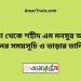 ঢাকা টু শহীদ এম মনসুর আলী ট্রেনের সময়সূচী ও ভাড়া তালিকা