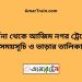 দর্শনা টু আজিম নগর ট্রেনের সময়সূচী ও ভাড়া তালিকা