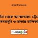 দর্শনা টু আলমডাঙ্গা ট্রেনের সময়সূচী ও ভাড়া তালিকা