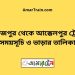 দিনাজপুর টু আক্কেলপুর ট্রেনের সময়সূচী ও ভাড়া তালিকা