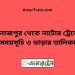 দিনাজপুর টু নাটোর ট্রেনের সময়সূচী ও ভাড়া তালিকা