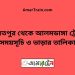 দৌলতপুর টু আলমডাঙ্গা ট্রেনের সময়সূচী ও ভাড়া তালিকা