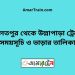 দৌলতপুর টু উল্লাপাড়া ট্রেনের সময়সূচী ও ভাড়া তালিকা