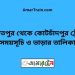 দৌলতপুর টু কোটচাঁদপুর ট্রেনের সময়সূচী ও ভাড়া তালিকা