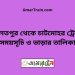 দৌলতপুর টু চাটমোহর ট্রেনের সময়সূচী ও ভাড়া তালিকা