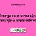 দৌলতপুর টু যশোর ট্রেনের সময়সূচী ও ভাড়া তালিকা