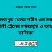 দৌলতপুর টু শহীদ এম মনসুর আলী ট্রেনের সময়সূচী ও ভাড়া তালিকা