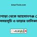 নওয়াপাড়া টু আহসানগঞ্জ ট্রেনের সময়সূচী ও ভাড়া তালিকা