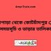 নওয়াপাড়া টু কোটচাঁদপুর ট্রেনের সময়সূচী ও ভাড়ার তালিকা