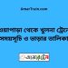 নওয়াপাড়া টু খুলনা ট্রেনের সময়সূচী ও ভাড়ার তালিকা