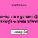 নওয়াপাড়া টু চুয়াডাঙ্গা ট্রেনের সময়সূচী ও ভাড়া তালিকা