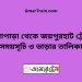 নওয়াপাড়া টু জয়পুরহাট ট্রেনের সময়সূচী ও ভাড়া তালিকা