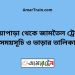 নওয়াপাড়া টু জামতৈল ট্রেনের সময়সূচী ও ভাড়া তালিকা