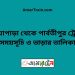 নওয়াপাড়া টু পার্বতীপুর ট্রেনের সময়সূচী ও ভাড়া তালিকা