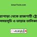 নওয়াপাড়া টু রাজশাহী ট্রেনের সময়সূচী ও ভাড়া তালিকা