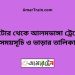 নাটোর টু আলমডাঙ্গা ট্রেনের সময়সূচী ও ভাড়া তালিকা