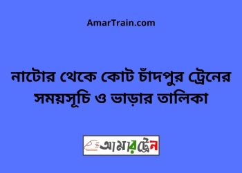 নাটোর টু কোট চাঁদপুর ট্রেনের সময়সূচী ও ভাড়া তালিকা