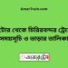 নাটোর টু চিরিরবন্দর ট্রেনের সময়সূচী ও ভাড়া তালিকা