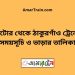 নাটোর টু ঠাকুরগাঁও ট্রেনের সময়সূচী ও ভাড়া তালিকা