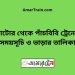 নাটোর টু পাঁচবিবি ট্রেনের সময়সূচী ও ভাড়া তালিকা