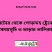 নাটোর টু পোড়াদহ ট্রেনের সময়সূচী ও ভাড়া তালিকা