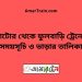 নাটোর টু ফুলবাড়ি ট্রেনের সময়সূচী ও ভাড়া তালিকা