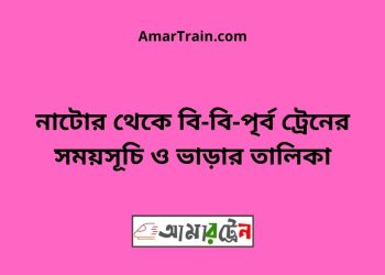 নাটোর টু বি-বি-পৃর্ব ট্রেনের সময়সূচী ও ভাড়া তালিকা