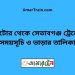 নাটোর টু সেতাবগঞ্জ ট্রেনের সময়সূচী ও ভাড়া তালিকা