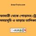 নীলফামারী টু পোড়াদহ ট্রেনের সময়সূচী ও ভাড়া তালিকা