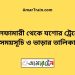 নীলফামারী টু যশোর ট্রেনের সময়সূচী ও ভাড়া তালিকা