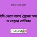 পাঁচবিবি টু ঢাকা ট্রেনের সময়সূচী ও ভাড়া তালিকা