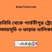 পাঁচবিবি টু পার্বতীপুর ট্রেনের সময়সূচী ও ভাড়া তালিকা