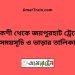 পাকশী টু জয়পুরহাট ট্রেনের সময়সূচী ও ভাড়া তালিকা