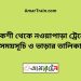 পাকশী টু নওয়াপাড়া ট্রেনের সময়সূচী ও ভাড়া তালিকা